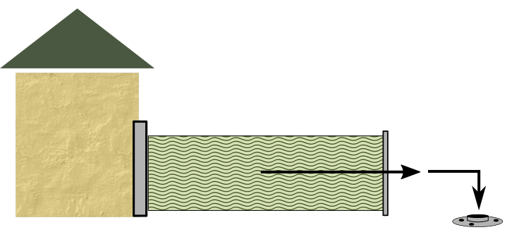 Seitenmarkise Montage - Hauswand Bodenhalterung